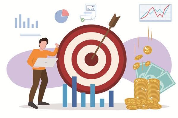 解析移动平均线的实战方法